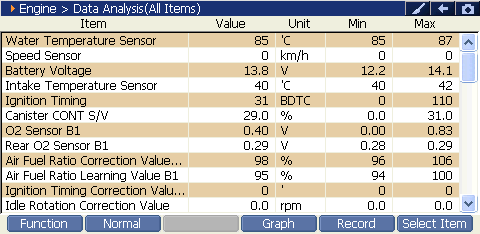 2000 RPM preview